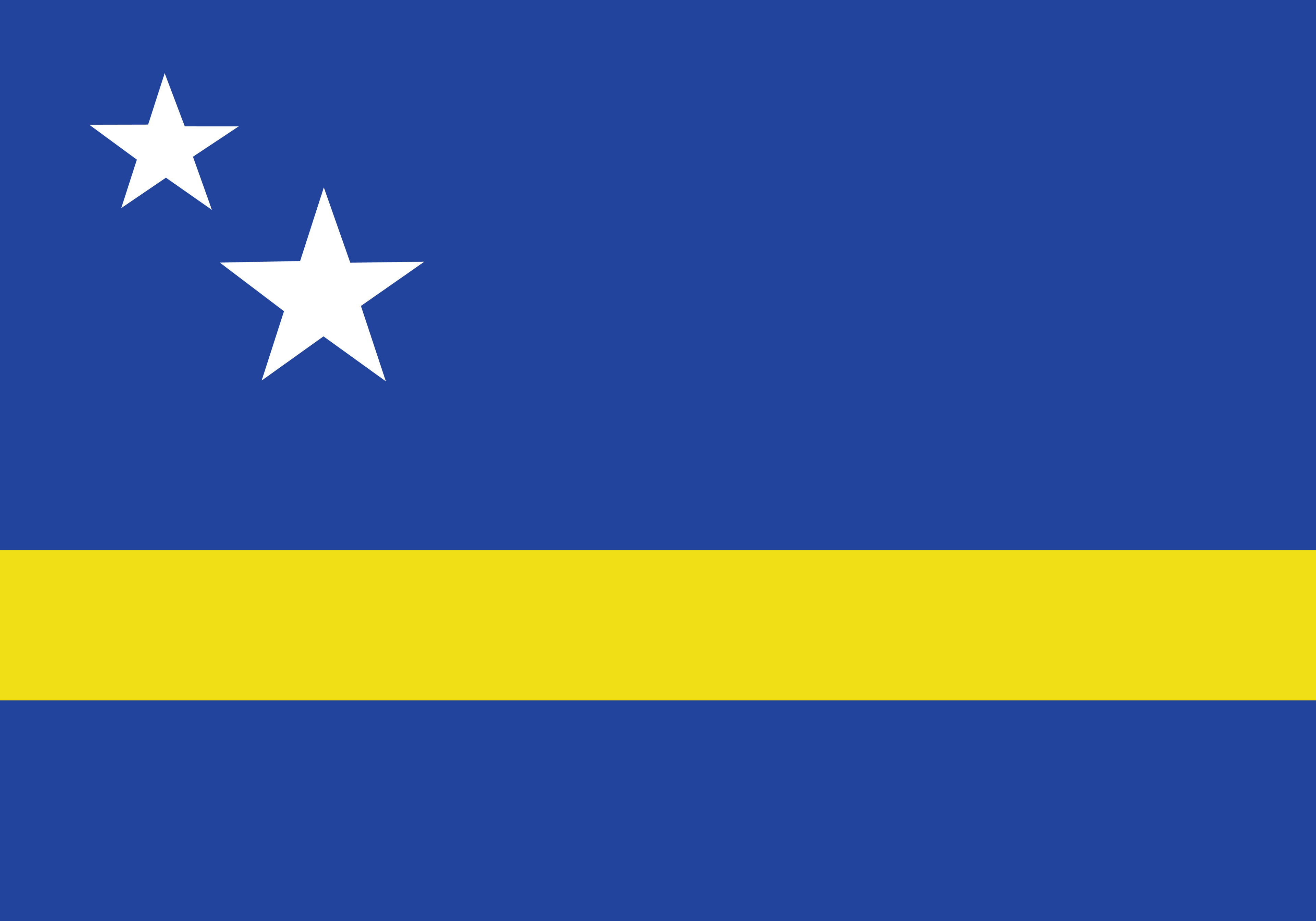 Curacao