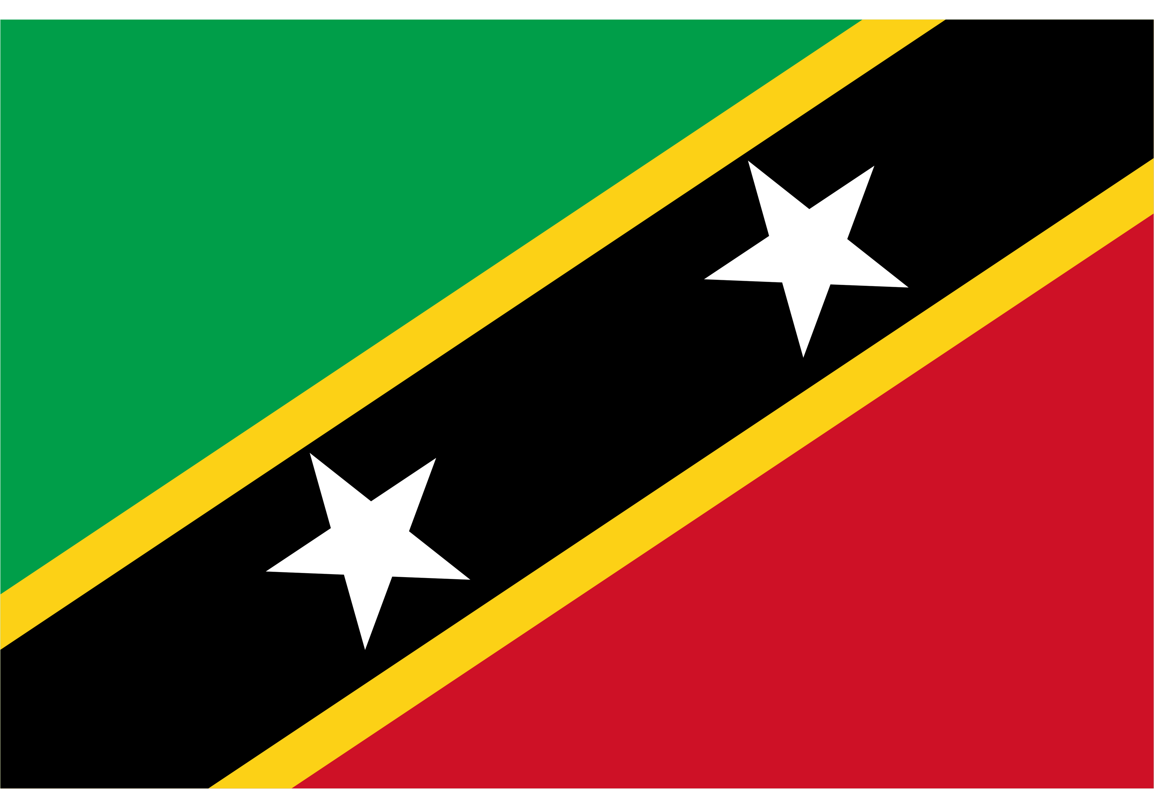 Saint Kitts and Nevis