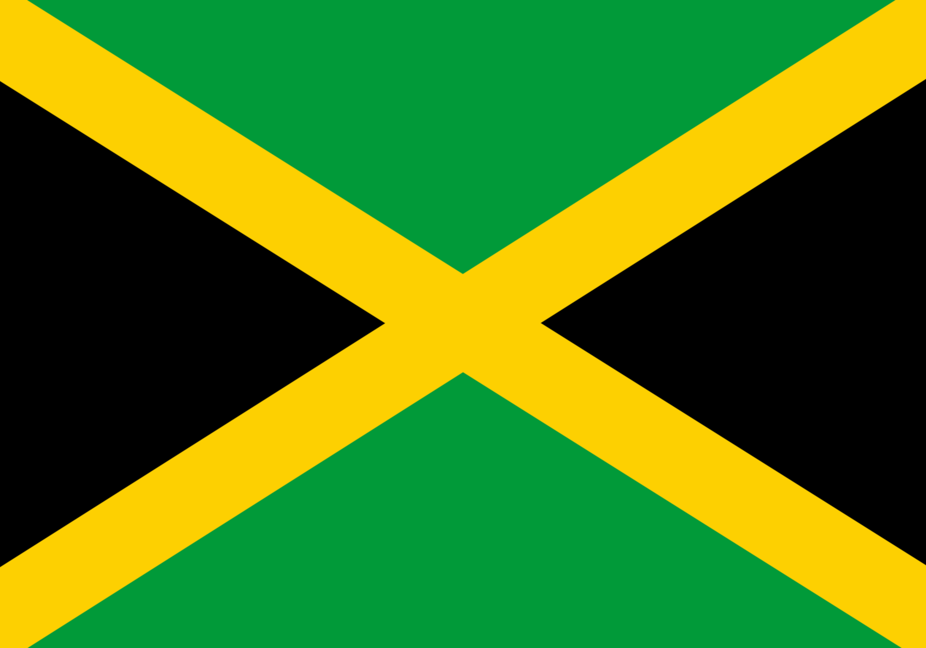 Jamaica - Irie Blues Boutique
